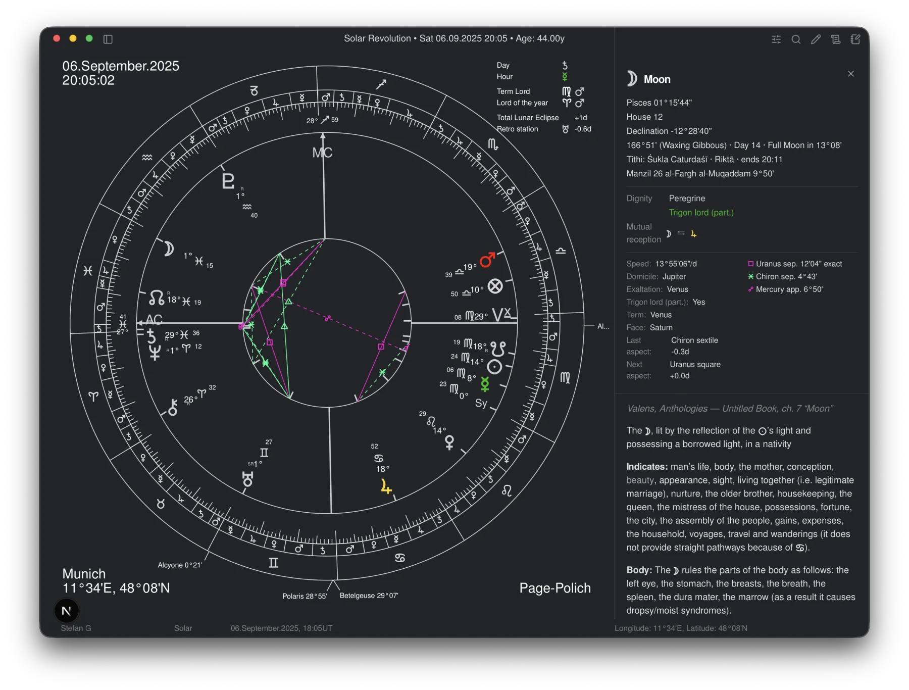 Aries chart detail