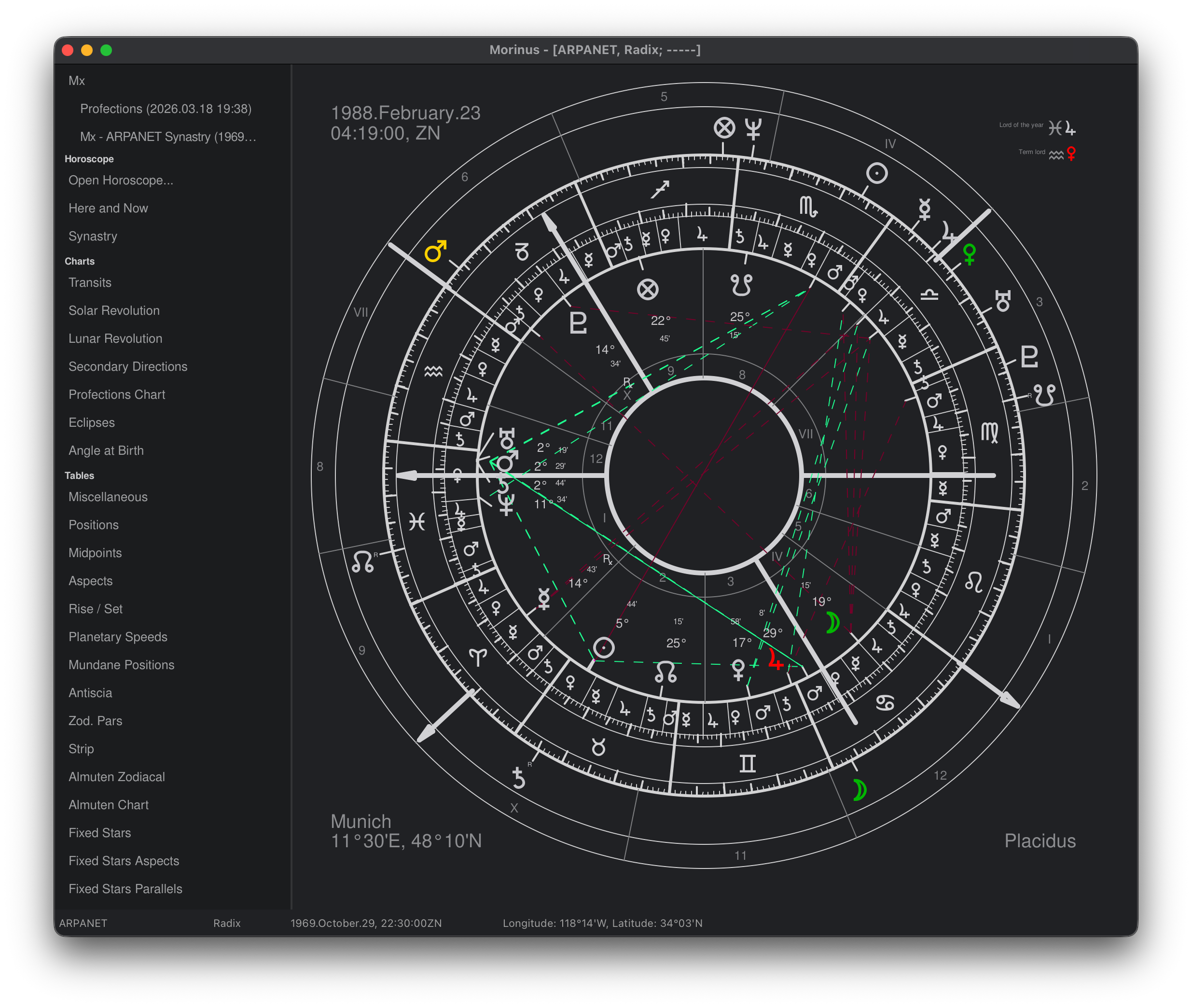 Aries chart workspace — radix with sidebar